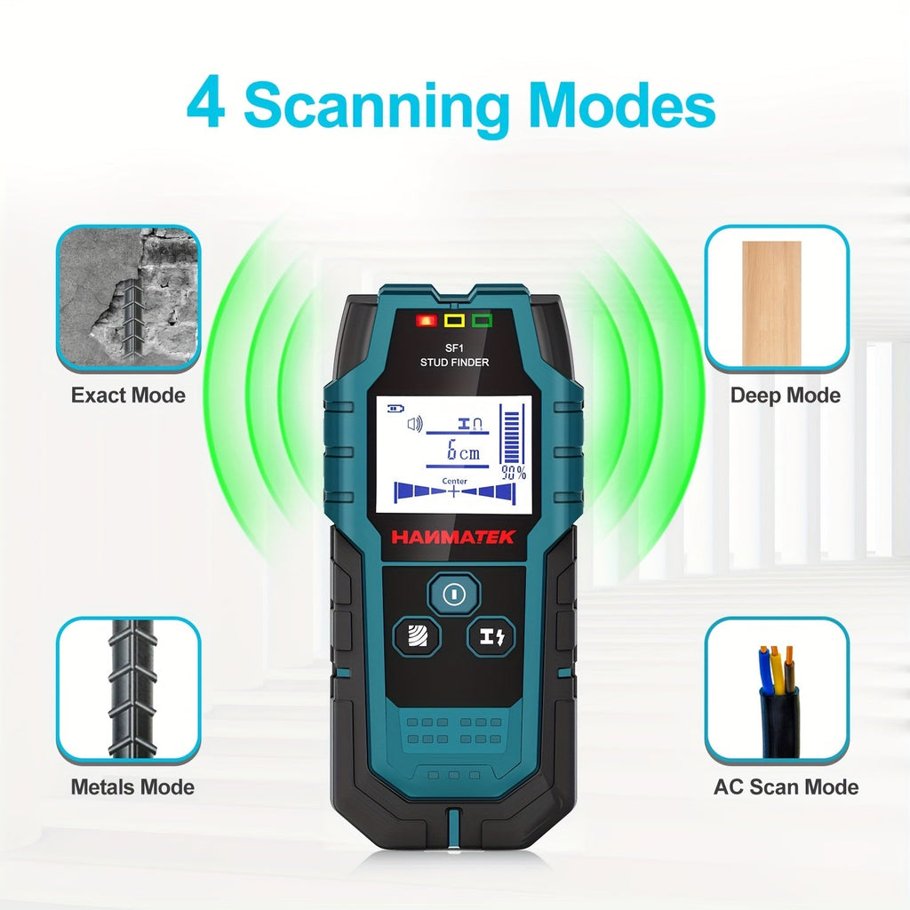 NNETM 5-in-1 Wall Scanner Stud Sensor Locator
