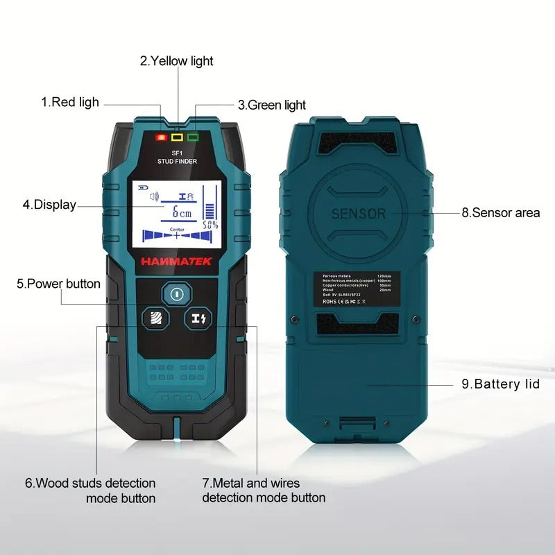 NNETM 5-in-1 Wall Scanner Stud Sensor Locator